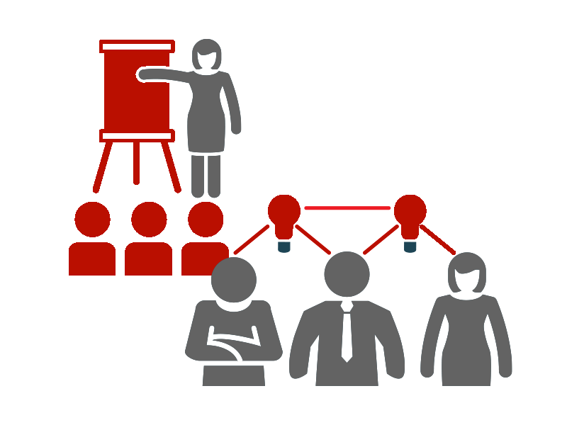 Collaboration